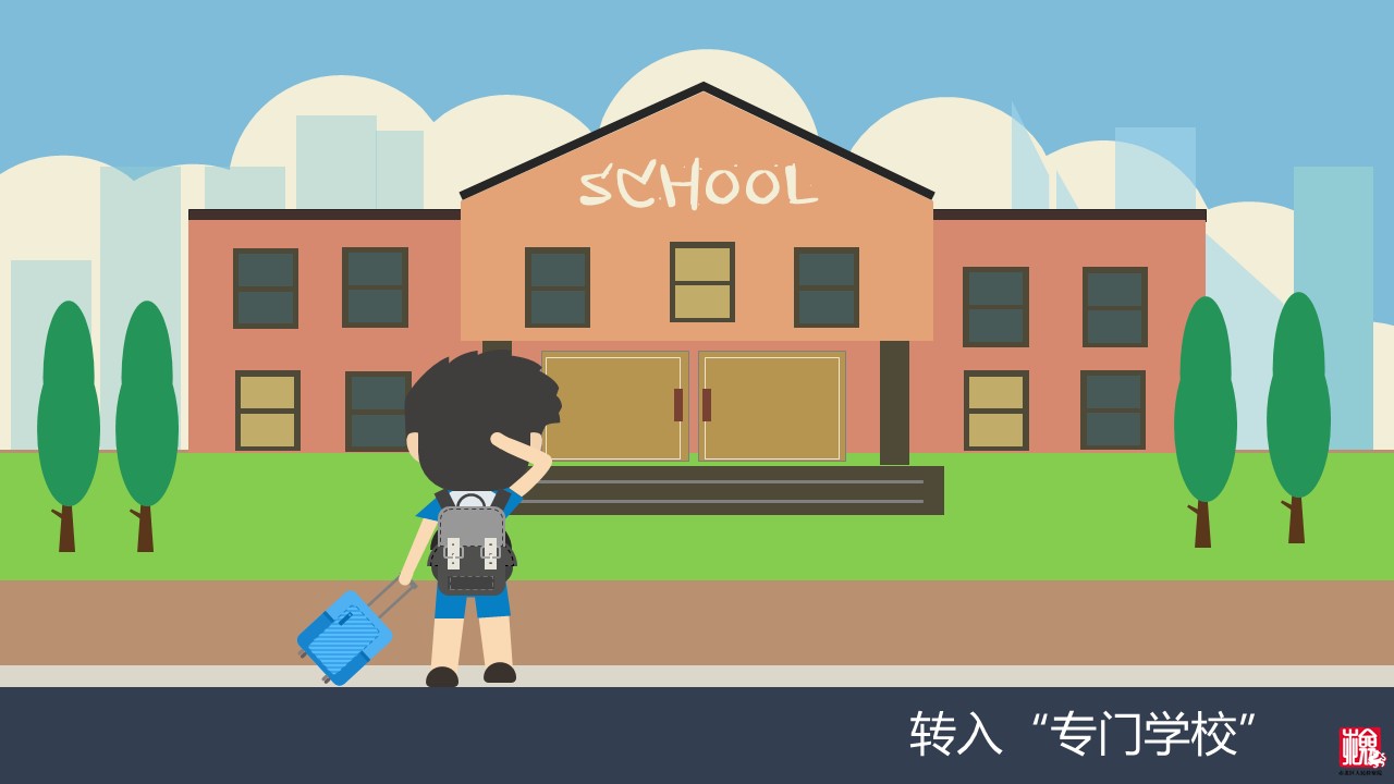 预防校园欺凌秘籍
