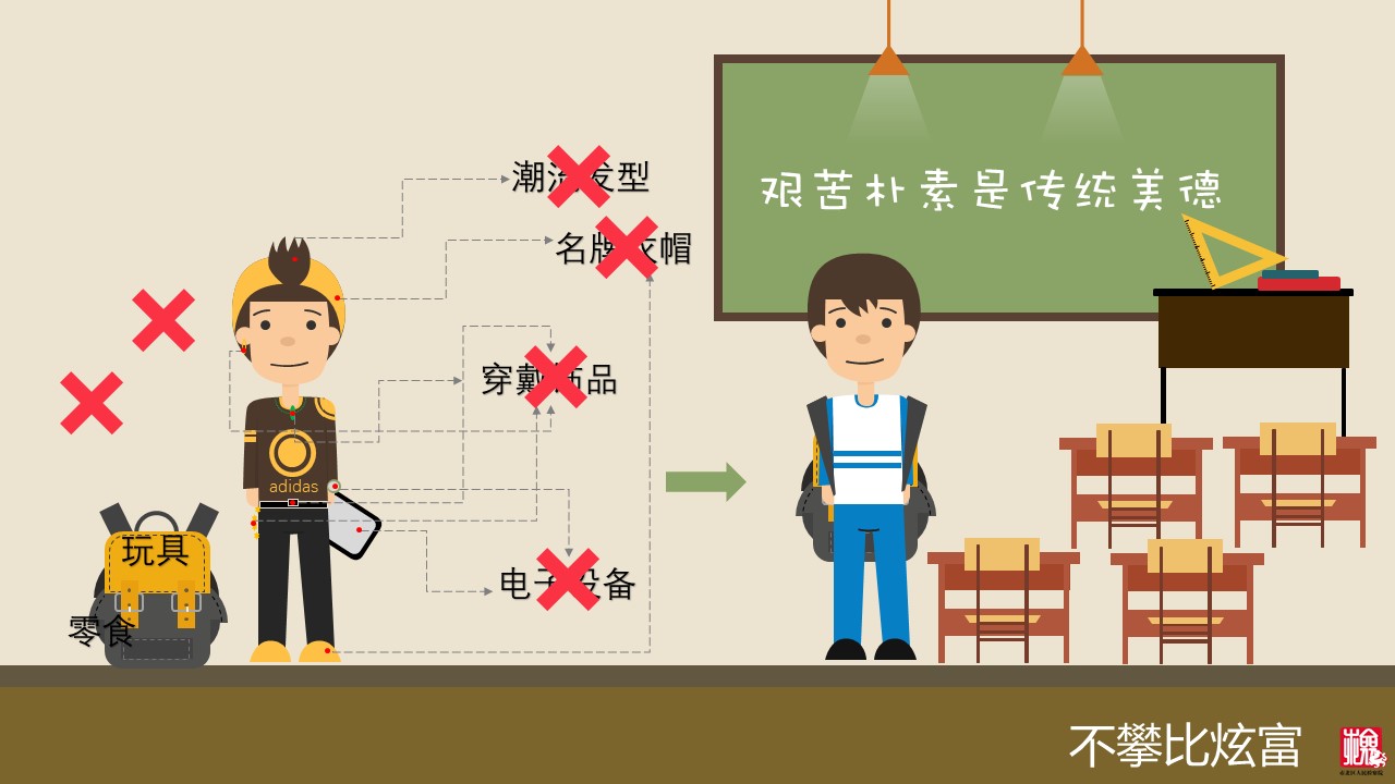 预防校园欺凌秘籍
