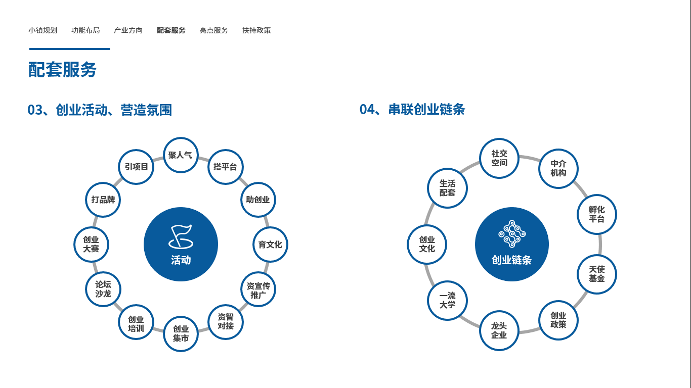 杭州梦想小镇