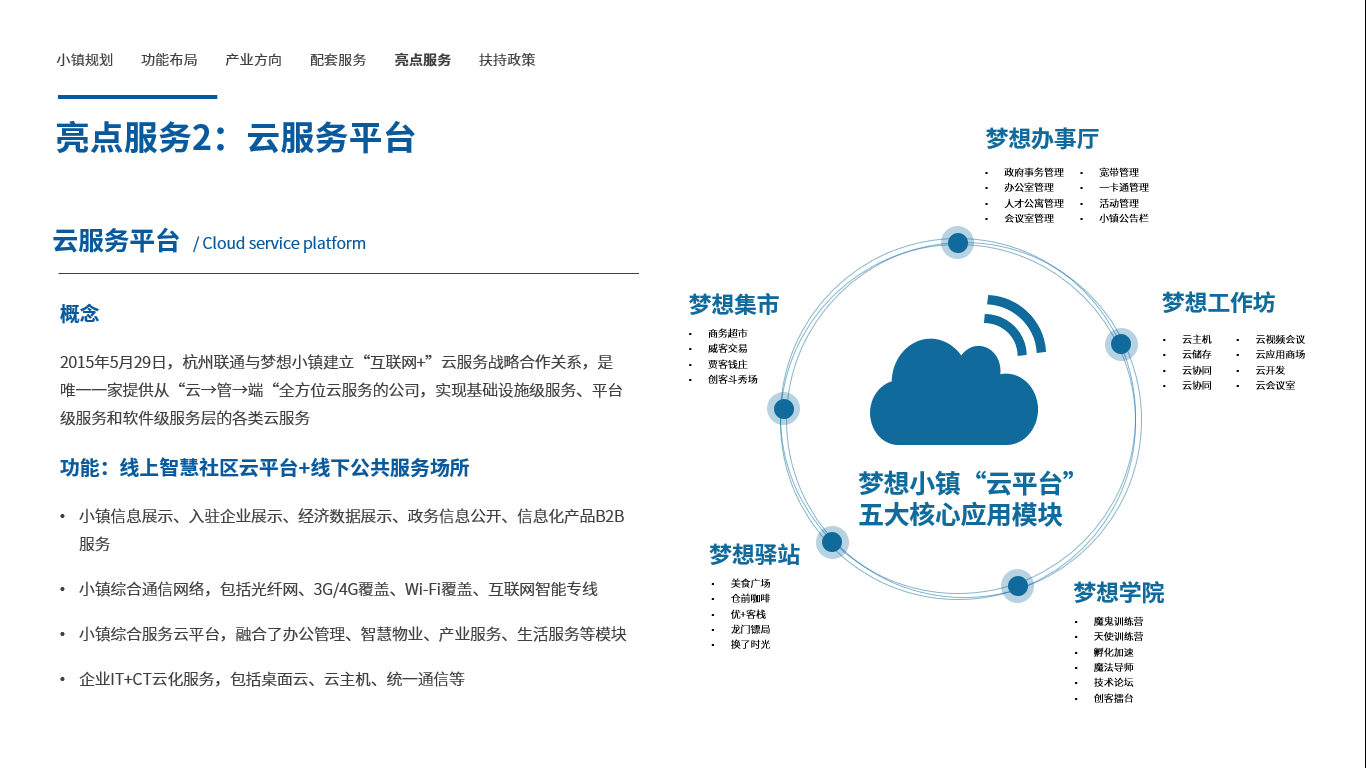 杭州梦想小镇